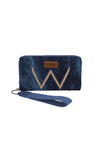 Willa Wallet